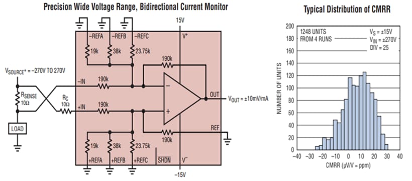 Application Circuit Diagram - Analog Devices Inc. LT6375 Voltage Difference Amplifiers Application Circuit Diagram - Analog Devices Inc. LT6375 Voltage Difference Amplifiers